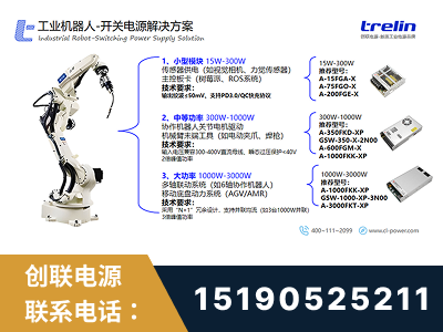 潮州-工业机器人-开关电源解决方案