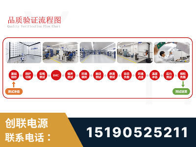 潮州-全流程品质验证体系完善